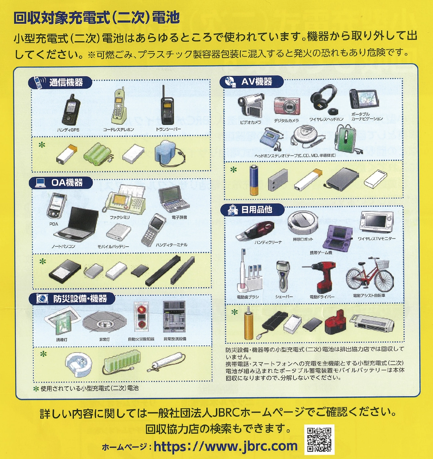 回収対象電池